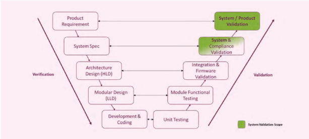 overview-img